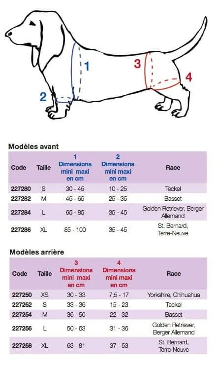 Harnais Handy Canis Pattes Arrières XL – Image 7