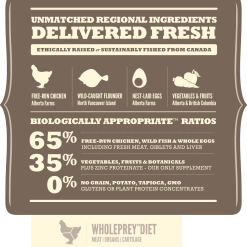 Acana Heritage Light & Fit Chien 2 Kg - Destockage