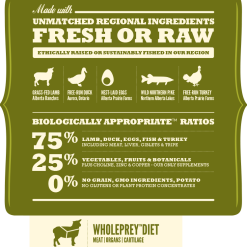 Acana Regionals Grasslands Chien 2 Kg