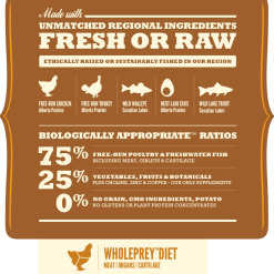 Acana Regionals Wild Prairie Chien 2 Kg