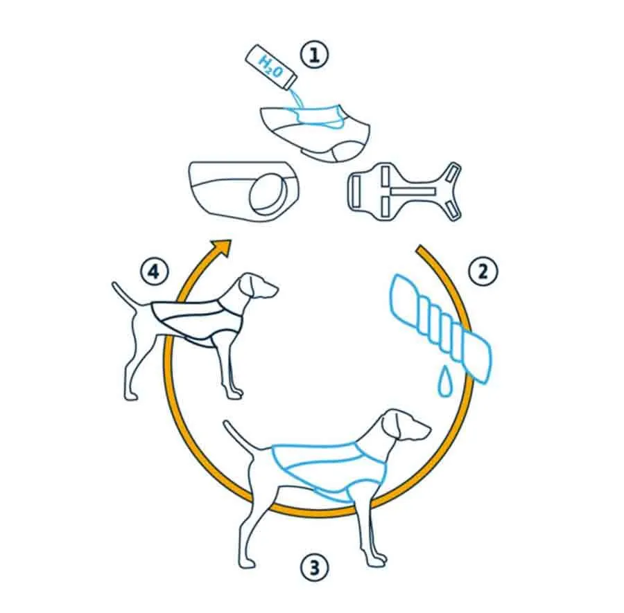 Ruffwear Core Cooler Gris M – Image 5